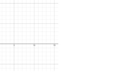 Quadratic equations