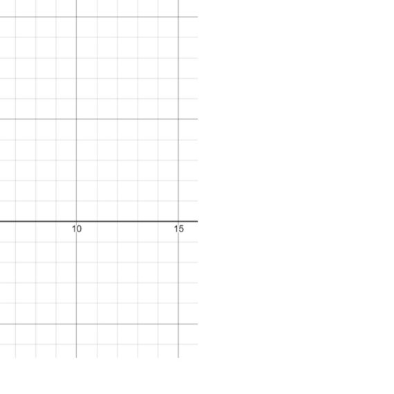 Quadratic equations